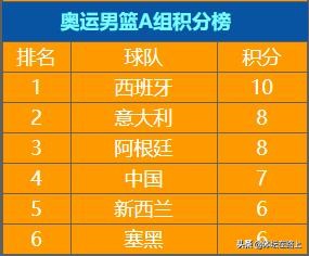 妖刀吉诺比利圆月弯刀传球,再回首简谱卢冠廷