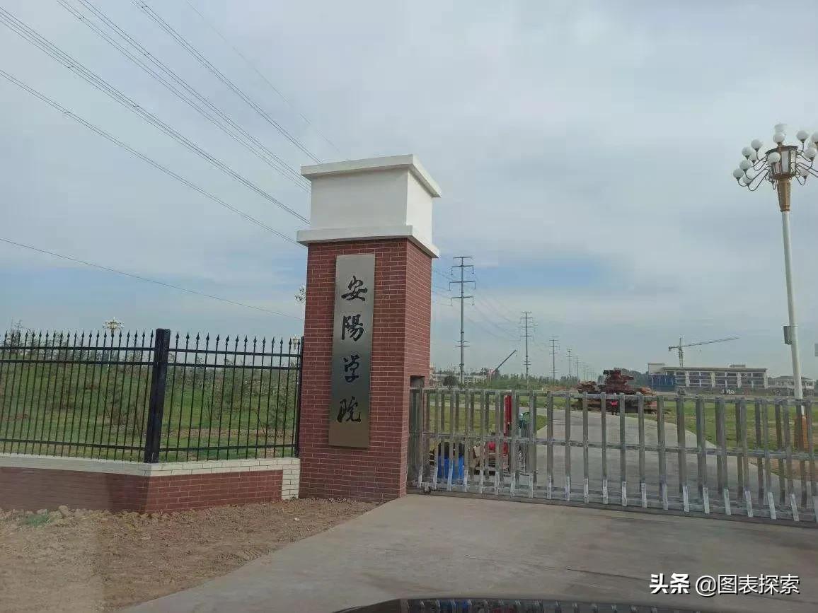 河南新乡未来拥有18所大学，平原省省会的荣光依然在延续！