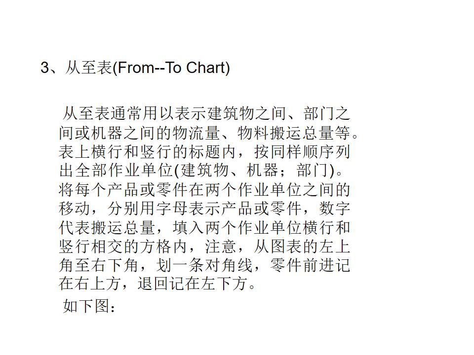 工程ppt设计思路,设计方案效果图讲解ppt