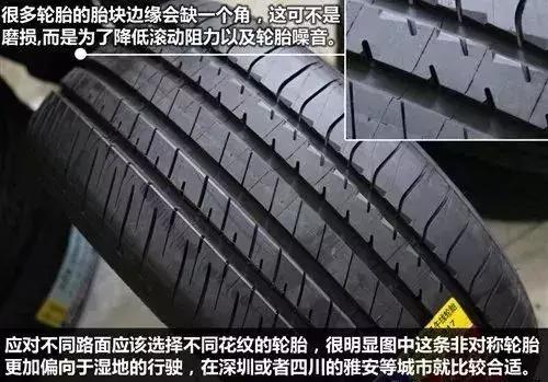 新手轮胎基础知识,如何认识轮胎上的花纹
