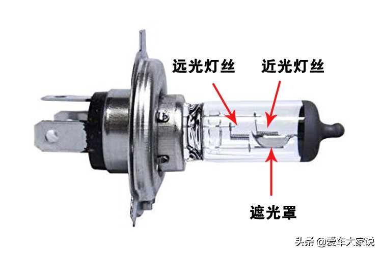 老车车灯亮度太低如何解决,车灯亮度问题车型