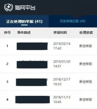 猎网平台五个技能,猎聘网使用技巧