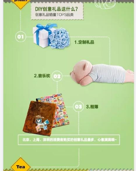 营销创新方法100例,营销创新思维课程感悟