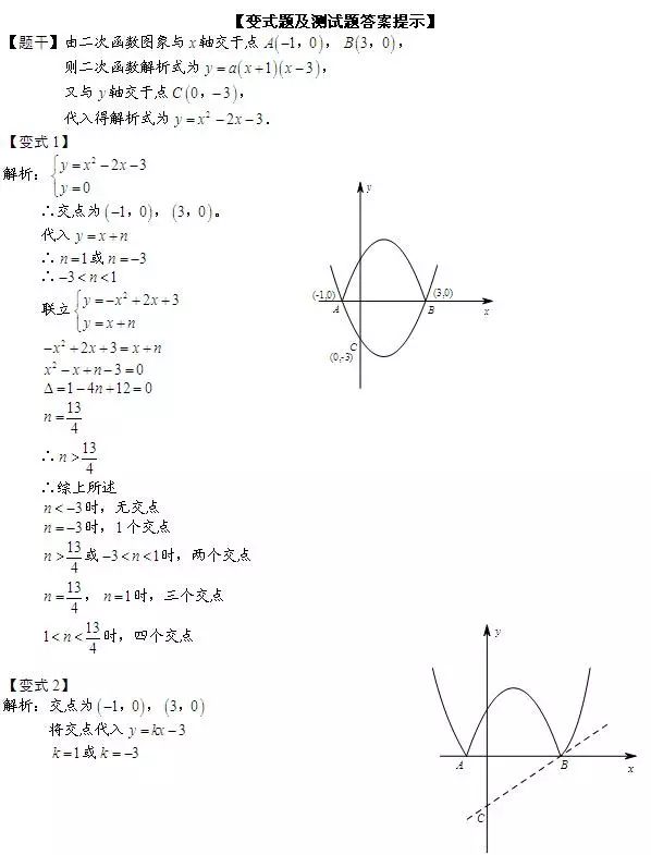 初中数学解题方法与技巧二次函数,初中数学二次函数解题方法与技巧