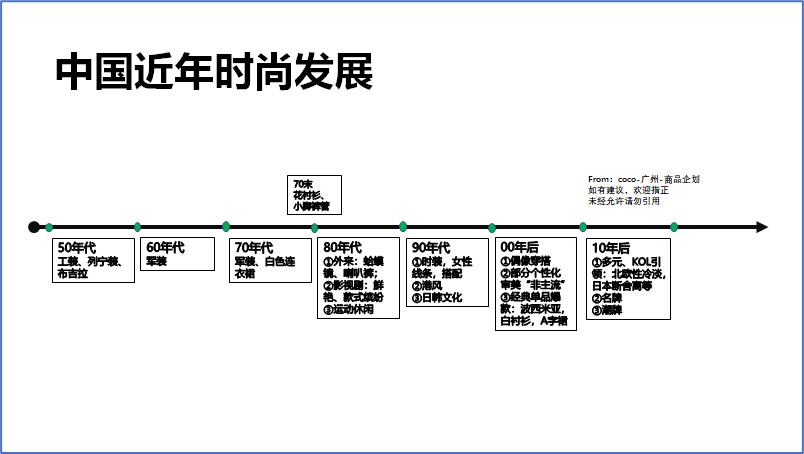 服装品牌一二线市场盈利,哪个服装品牌下沉市场做得最好