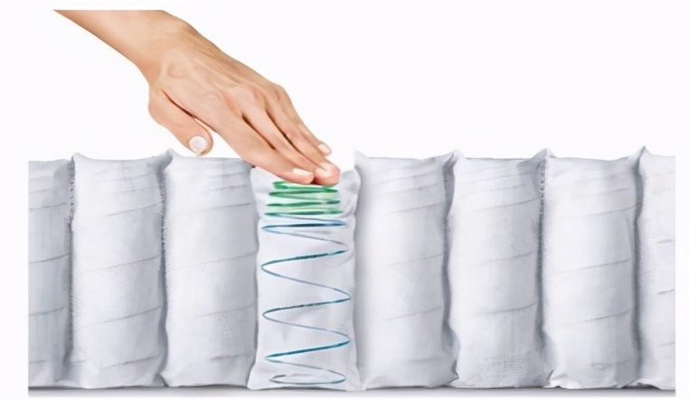 舒达记忆棉床垫好还是乳胶床垫好,记忆棉床垫和乳胶床垫哪个比较好