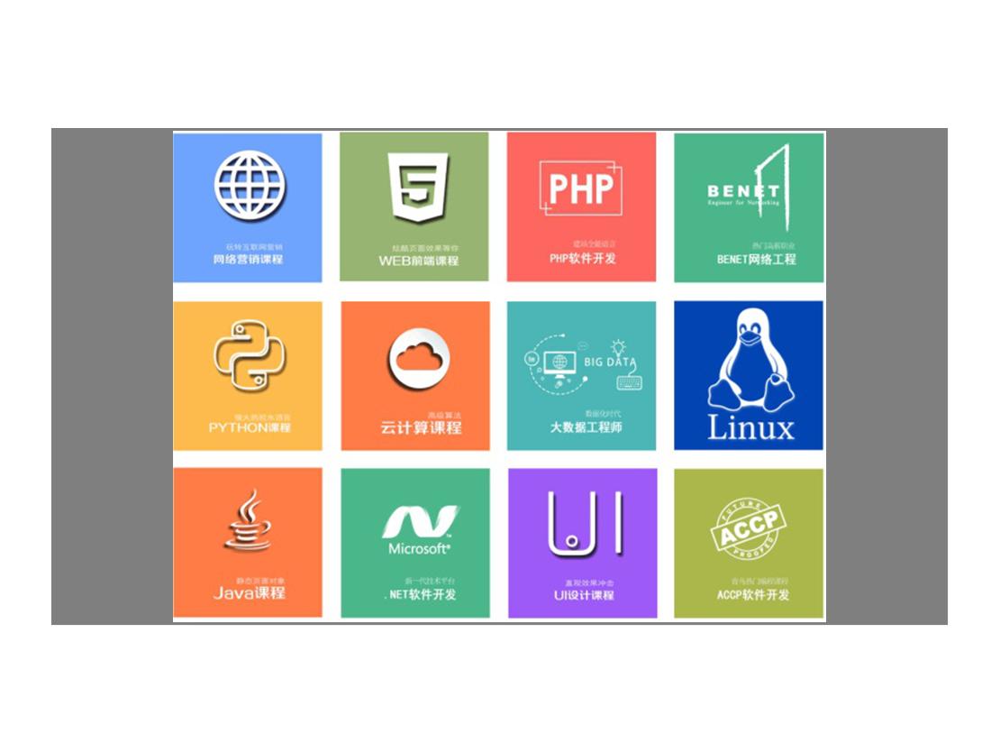 北大青鸟学it要多久,昆明北大青鸟it培训可以吗