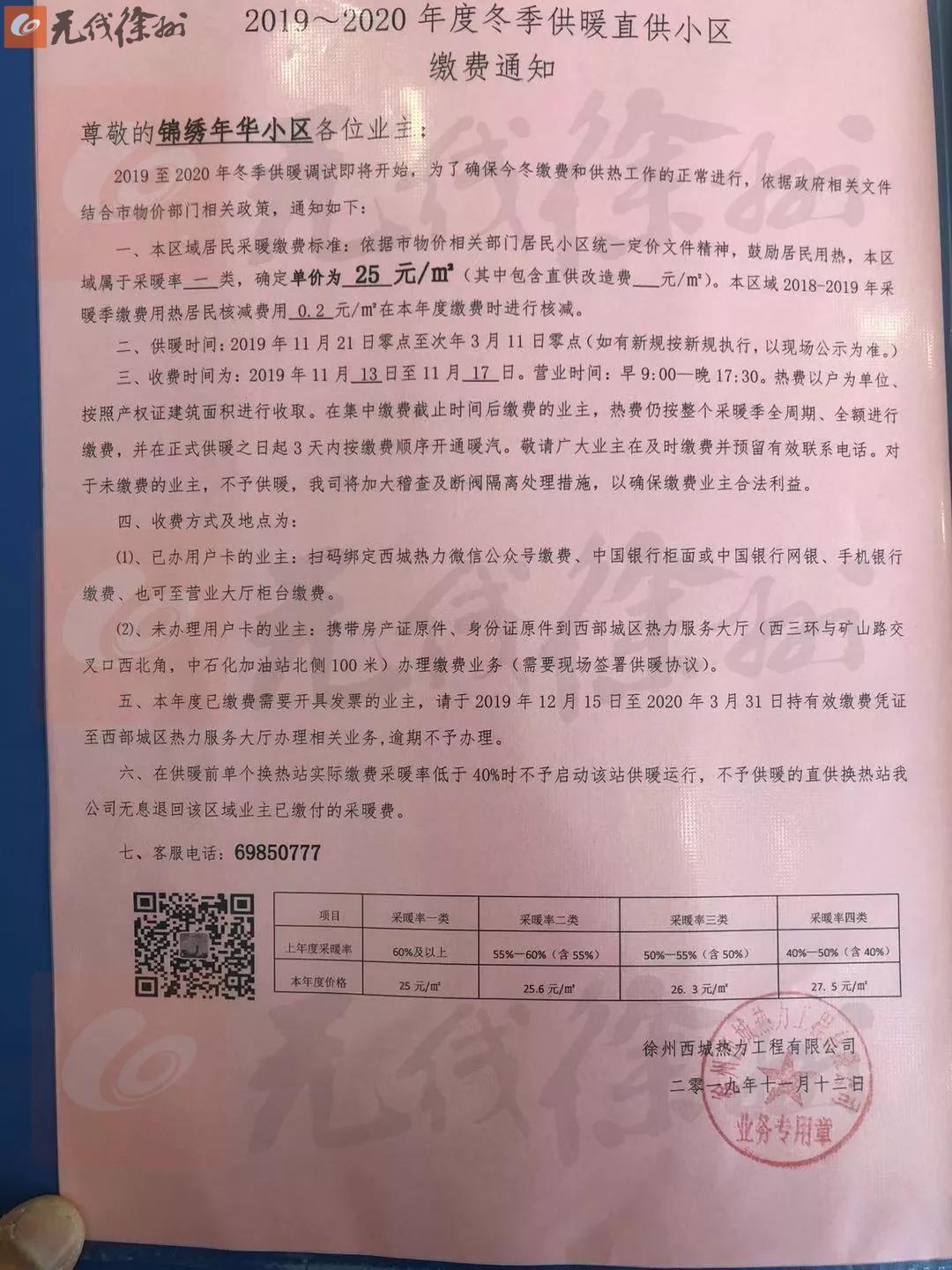 徐州供暖小区最新消息,徐州今冬供暖价格和供暖时间出炉