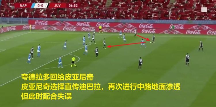 博格巴为什么在尤文图斯踢得好,博格巴足球消息