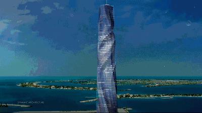 迪拜这座城市在世界排名第几,迪拜在世界城市中的排名