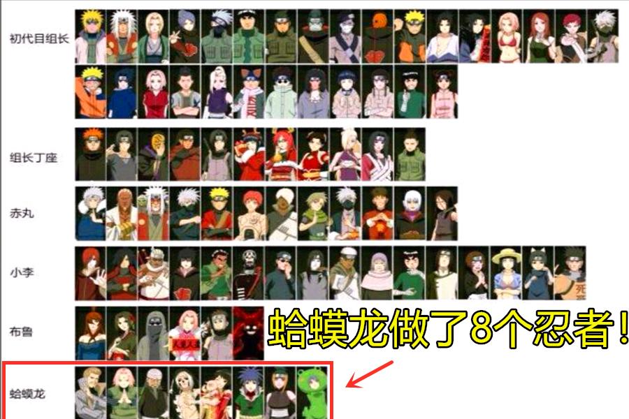 火影忍者手游：蛤蟆龙制作秽土三代！策划风格分析，三代会很秀？