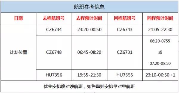 美高梅酒店热气球,美高梅热气球