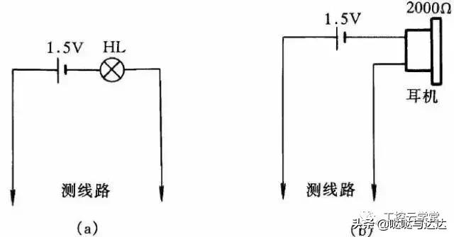 老电工20年接线技巧经验总结,实用电工常用的四种实物接线图
