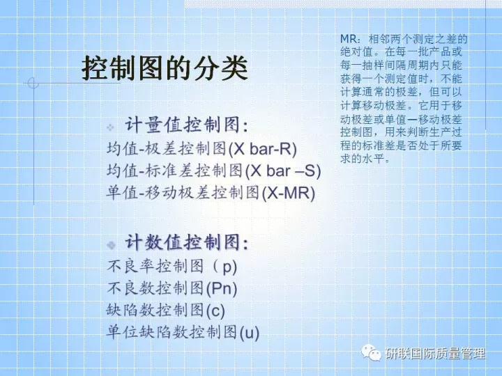 不懂ppt还敢做项目,不懂pr也可以学习ae制作吗