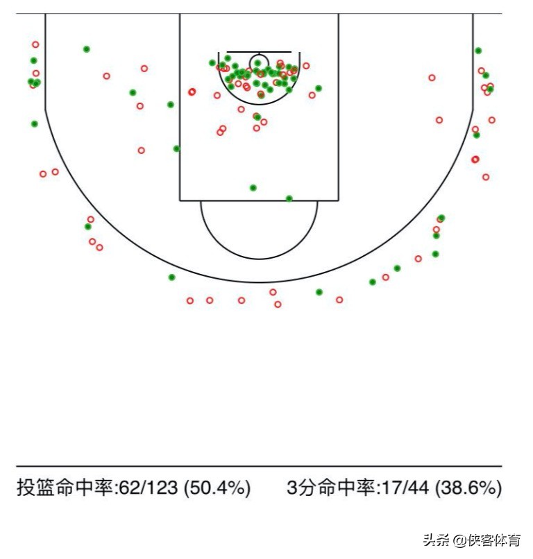 王睿第一名的作品,国青王睿