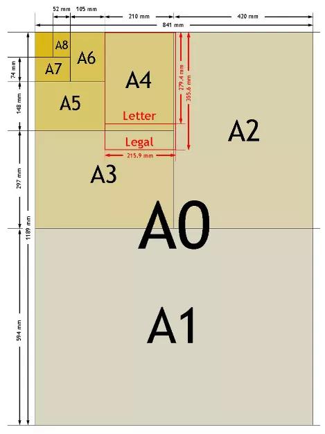 办公知识复印纸,办公知识讲解