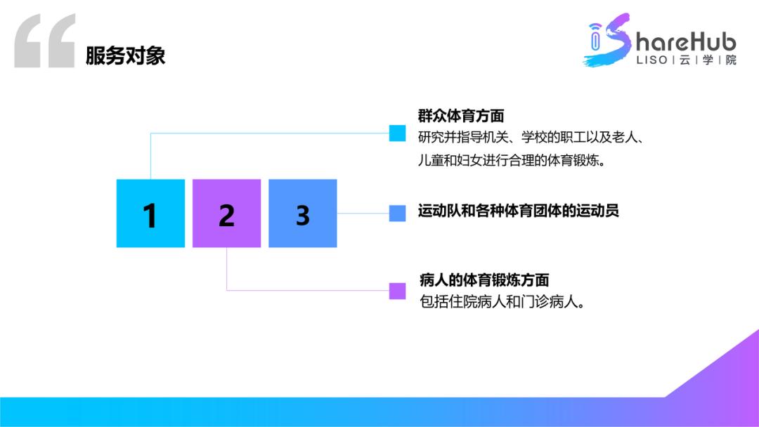 关于中医康复技术的知识,康复治疗知识速记