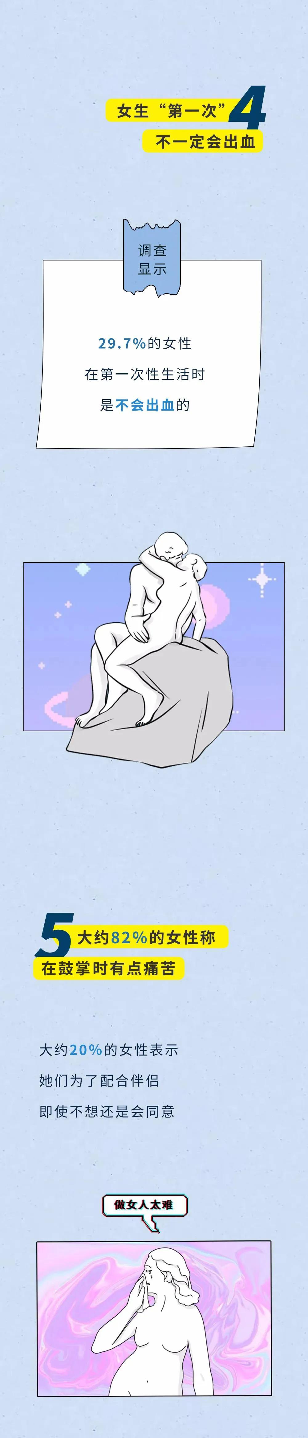 女生说的安全期真的安全吗,女生的安全期真的安全嘛