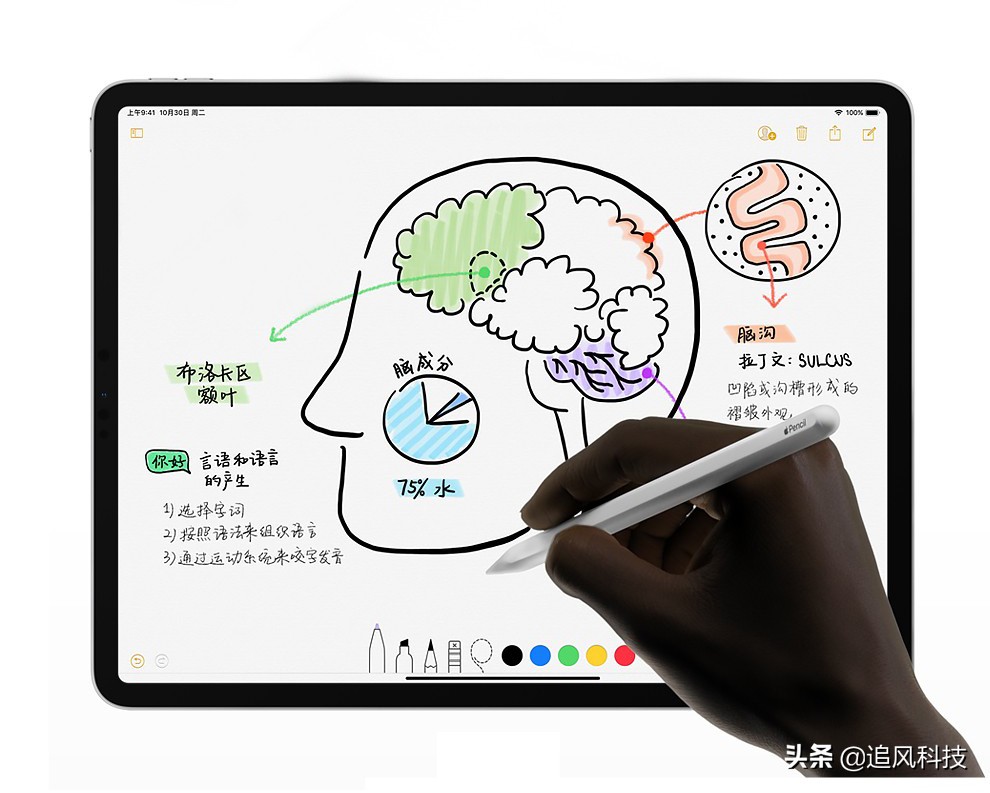 如何选购ipad平板电脑,ipad各个系列该如何选择