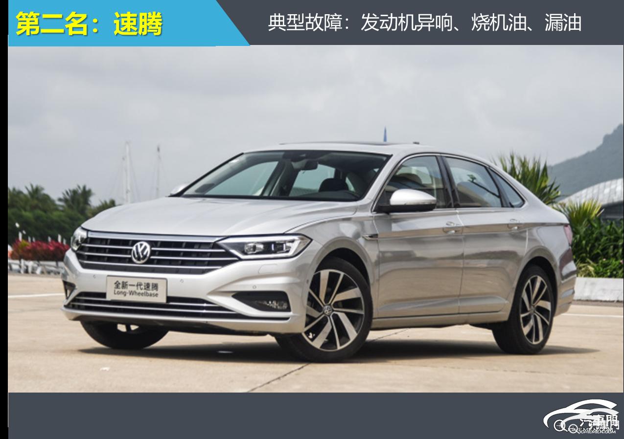 2019汽车发动机故障率排行榜,2021下半年紧凑级轿车投诉榜