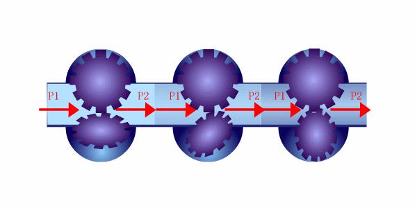 叶轮式流量计动态图,质量流量计动态图