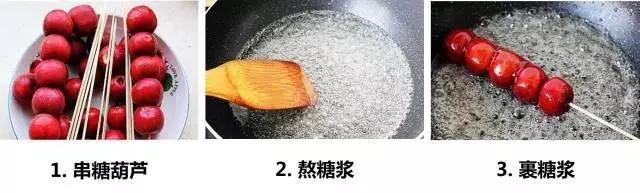 卖糖葫芦的王大爷，是如何破解德国人的“真经”的？