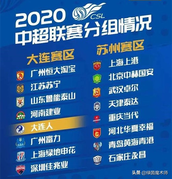 浅析中超新规：分组赛会制，降级名额为1.5，外籍均衡保护政策