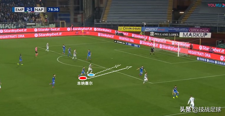 「技战足球」米兰新援报告：扫荡组织两手抓，详解全面的本纳塞尔