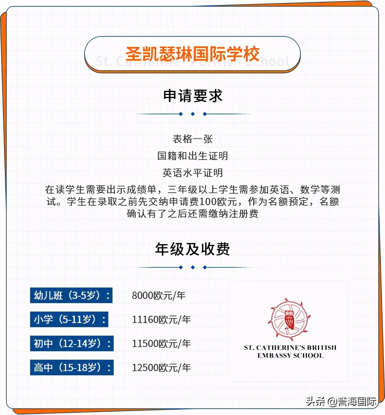 希腊十大顶级国际学校,希腊国际学校教育