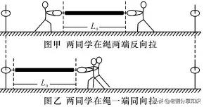 力学知识点及习题讲解，预习、复习都能用！