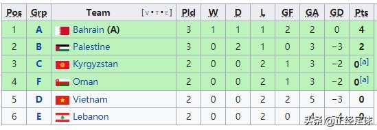 韩国队亚洲杯内讧韩国人反应,中国韩国在亚洲杯最耻辱一战
