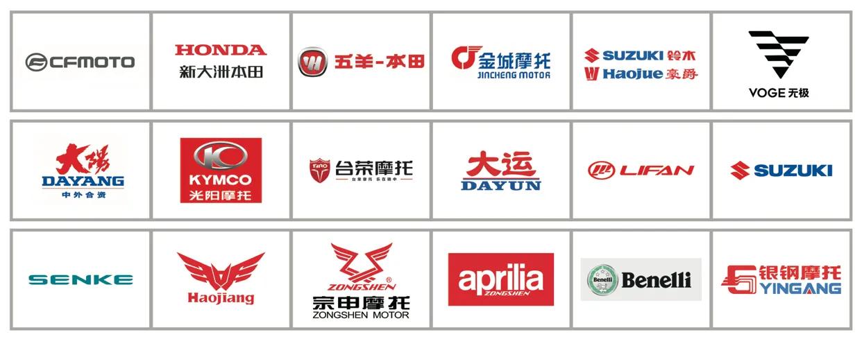 西部杯十佳燃油摩托车,2019年度摩托车评选