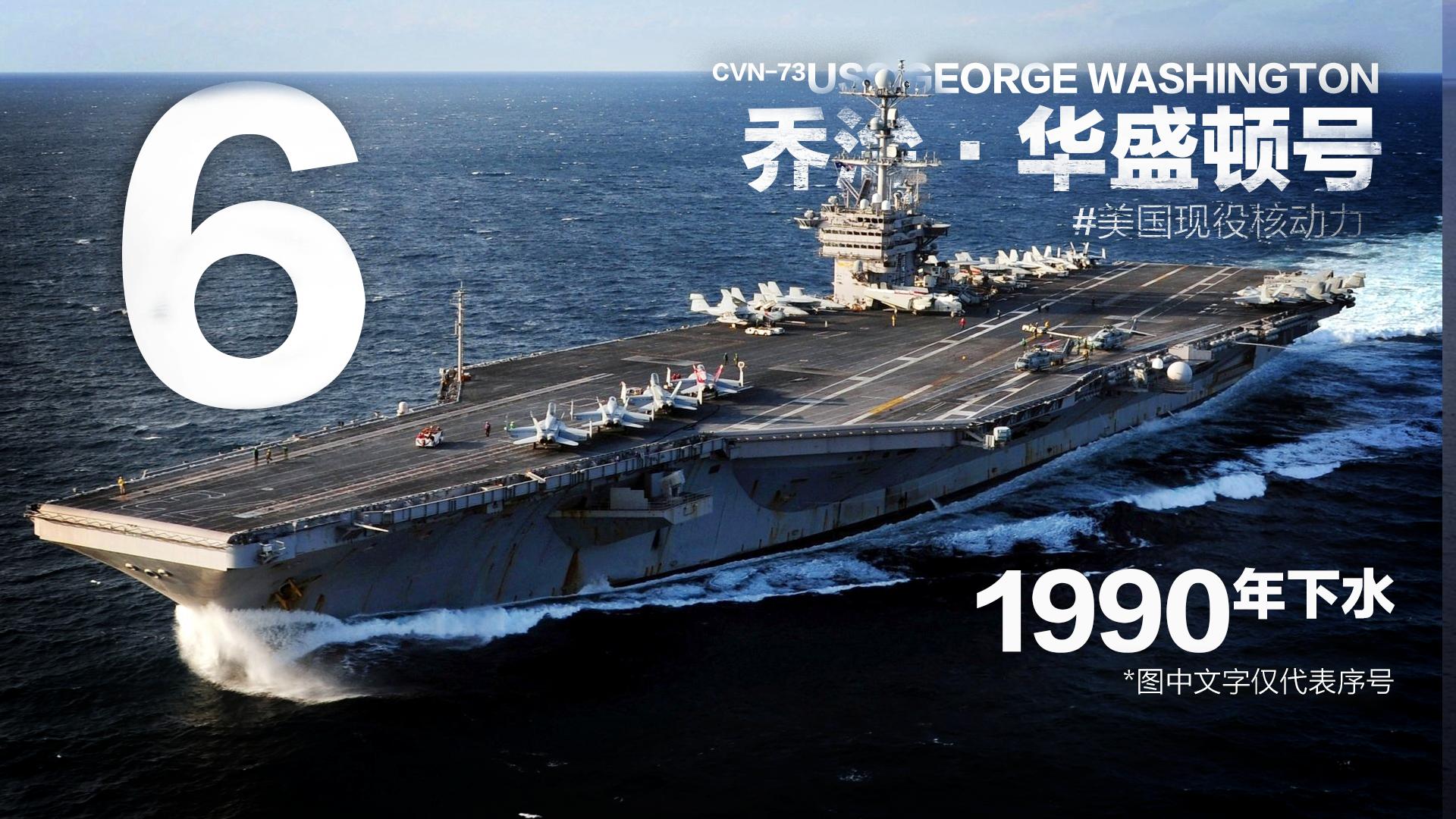 美国福特号核动力航空母舰,美国企业号核动力航空母舰