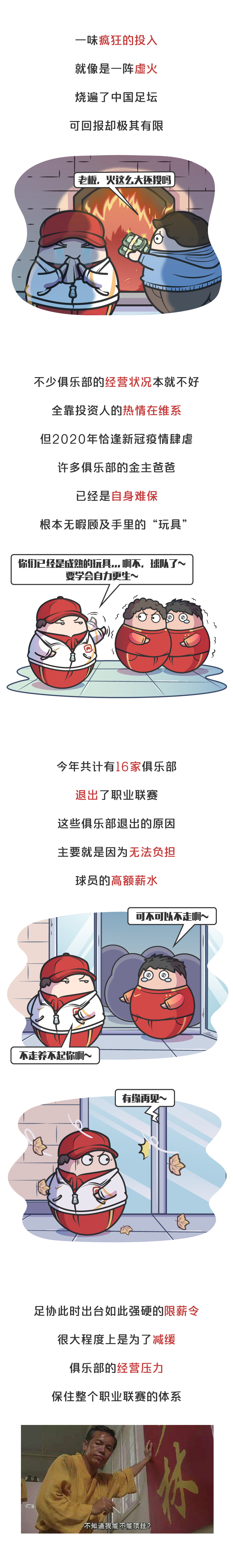 足球联赛改革最新消息,联赛改了吗