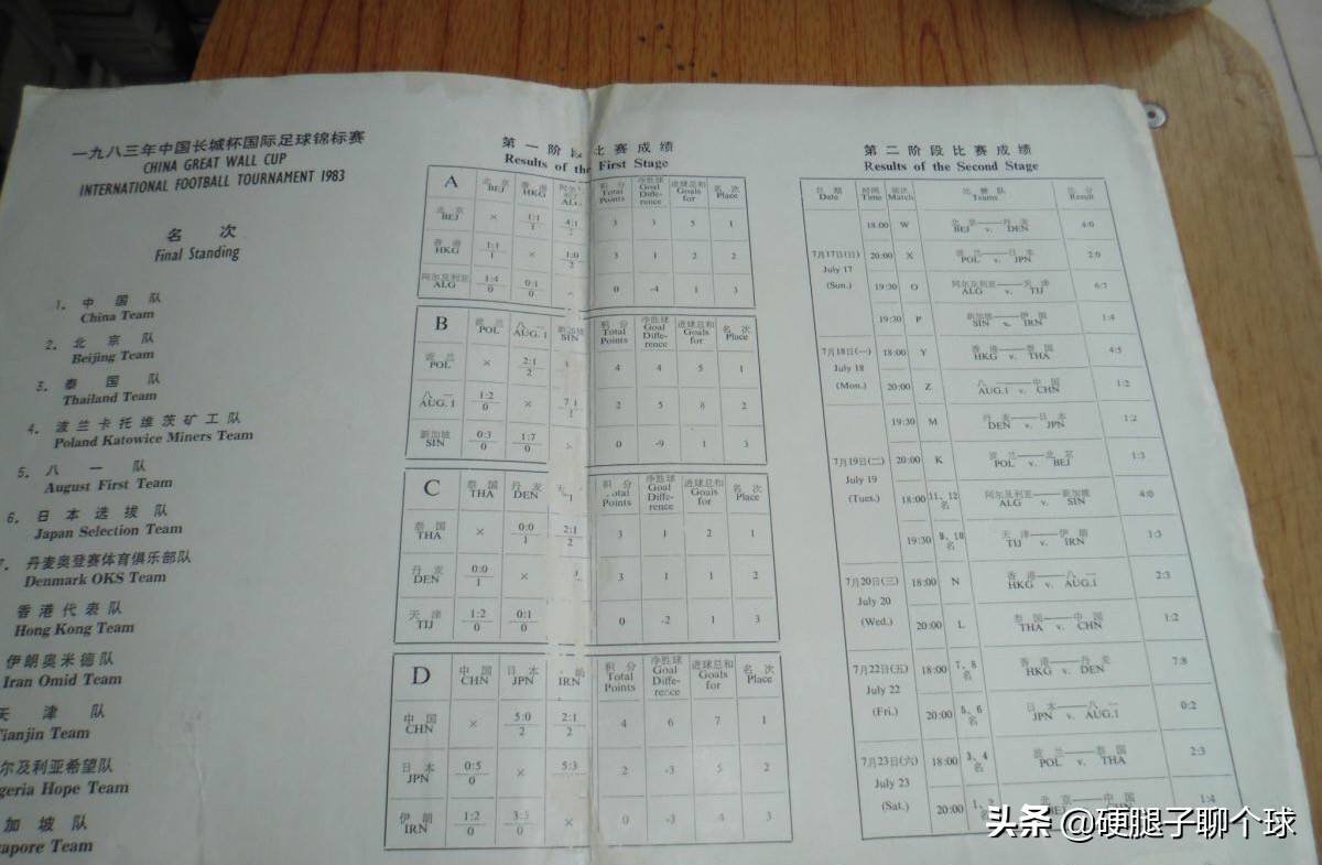 中国足球重要历史回顾1997十强赛,中国足球世界杯经典比赛回顾