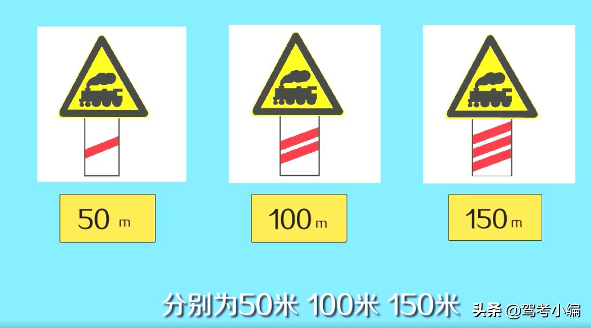 新规驾考科目一全套技巧,驾考新规技巧科目一
