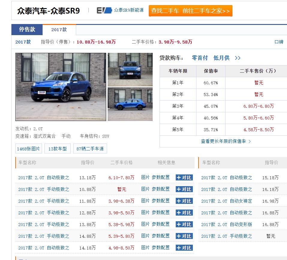 众泰汽车模仿车型是否侵权,众泰汽车品牌改变