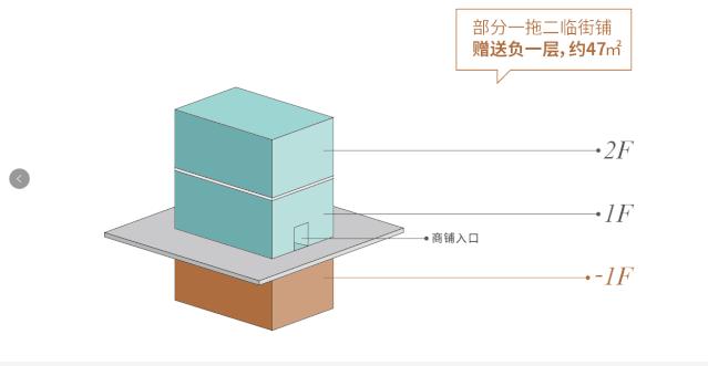 万达周年庆，集赞60个，免费领缅甸进口西瓜