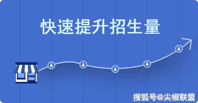 尖椒联盟招生攻略,尖椒联盟