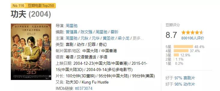 近20年最佳电影,《色戒》排名只是第十