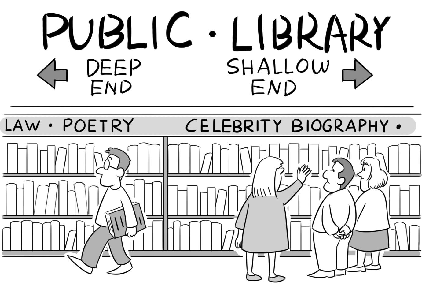 四六级作文题目预测,今年三月份四六级作文押题