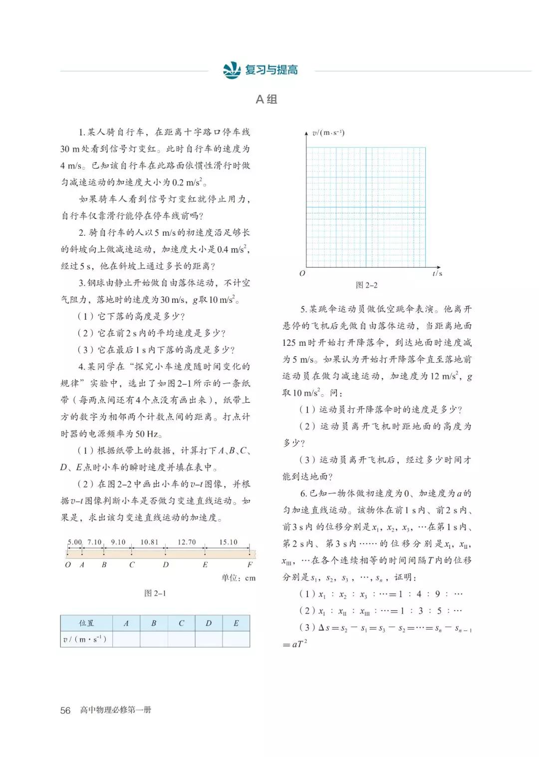 2020高中物理必修一教材电子版,高中物理人教版必修三老版教材