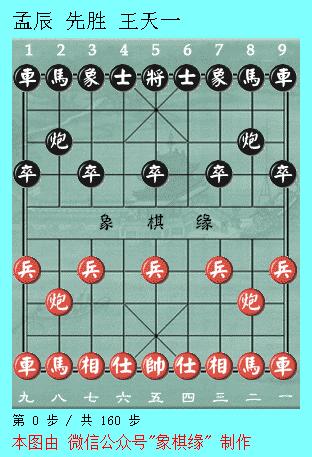 象甲联赛王天一对郑惟桐,2022象甲联赛王天一大战郑惟桐