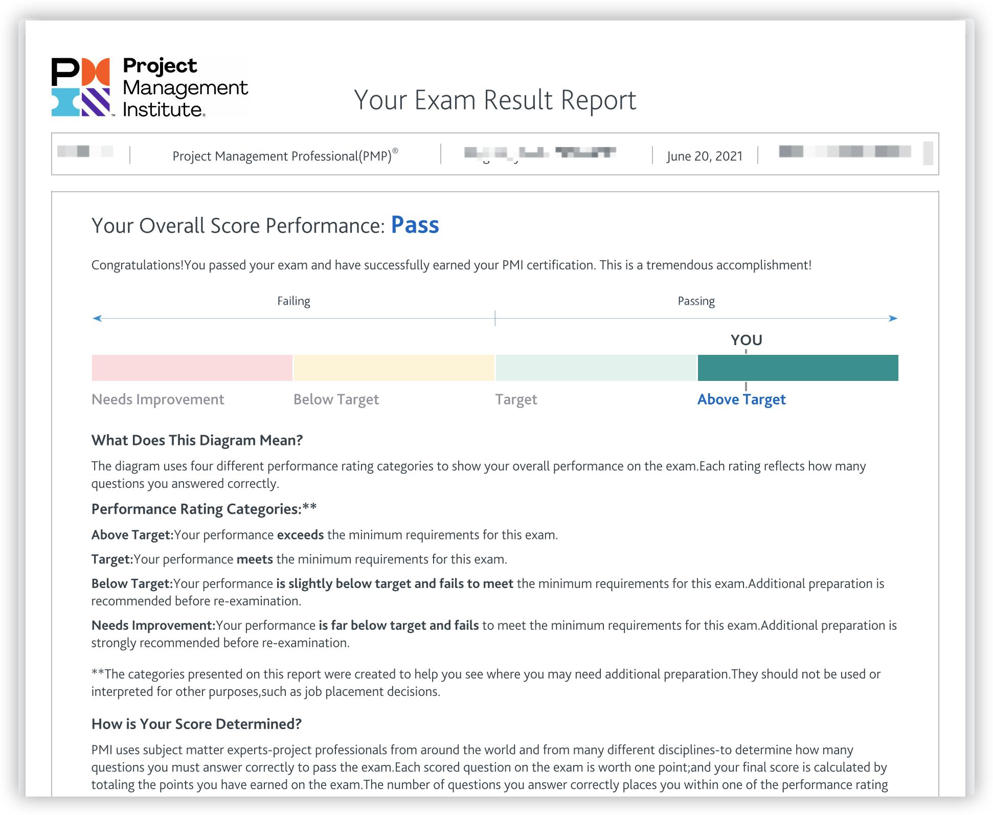 pmp考后感觉,pmp考试要备考多久