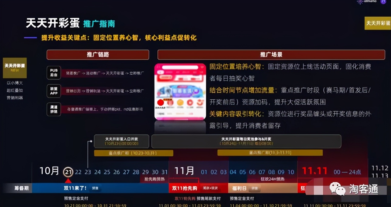 10.22淘客通资讯：重要！免费获取联盟扣分申诉成功话术