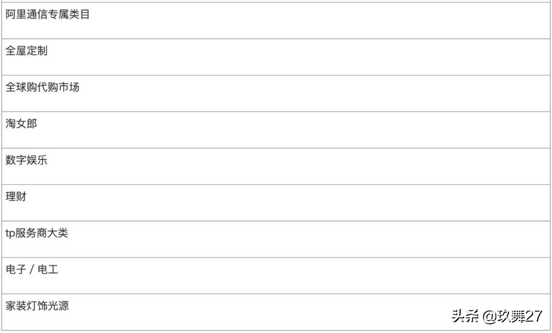 2019淘宝双11报名截止时间,2019淘宝双十一报名时间截止
