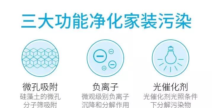 日本人卫生间清洁好物,日本人卫生间清洁