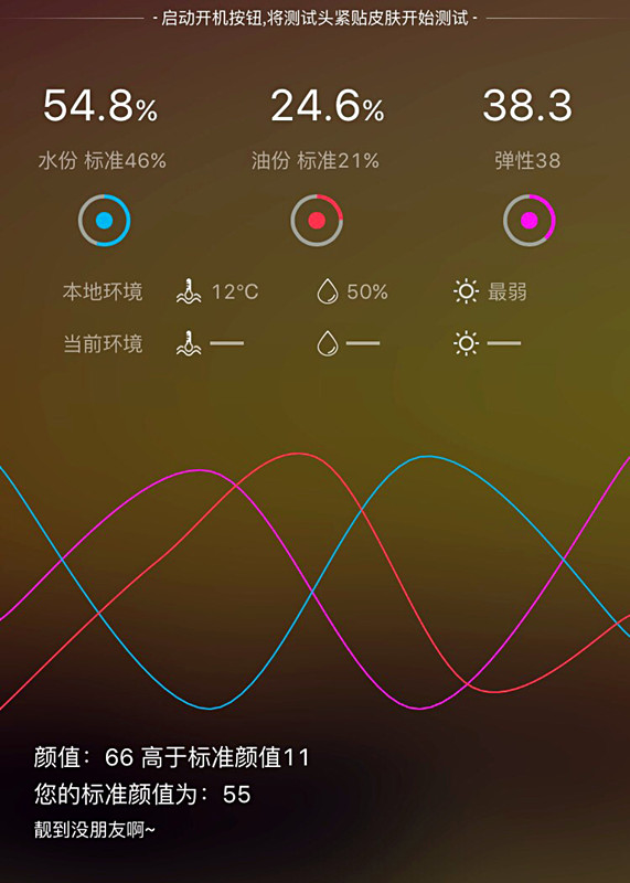 肌醇真实测评,肌醇抗疲劳