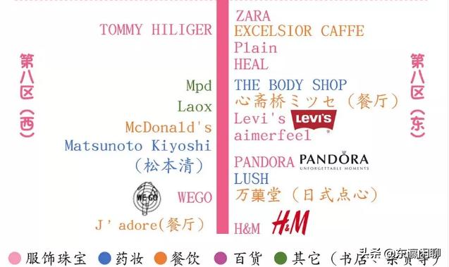 去日本大阪买什么东西,去日本大阪心斋桥