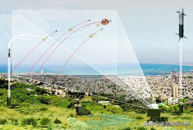 爱国者导弹防御系统出售哪些国家,爱国者导弹防御系统厉害不